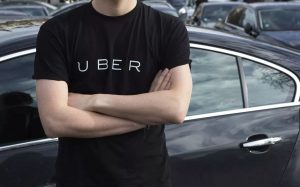 Definición de Uber